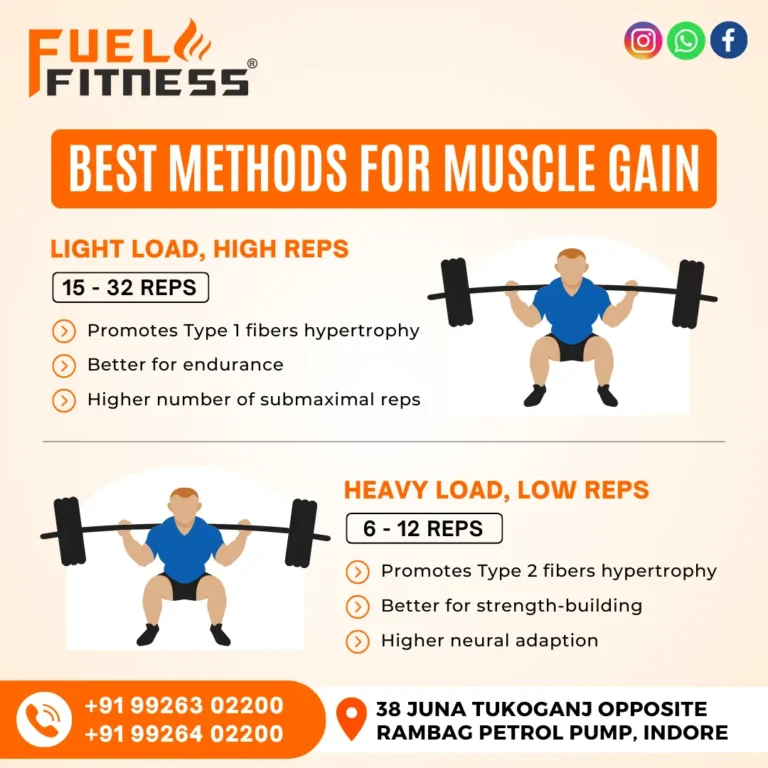 FUEL FITNESS - 2023-11-01T023341.577_converted