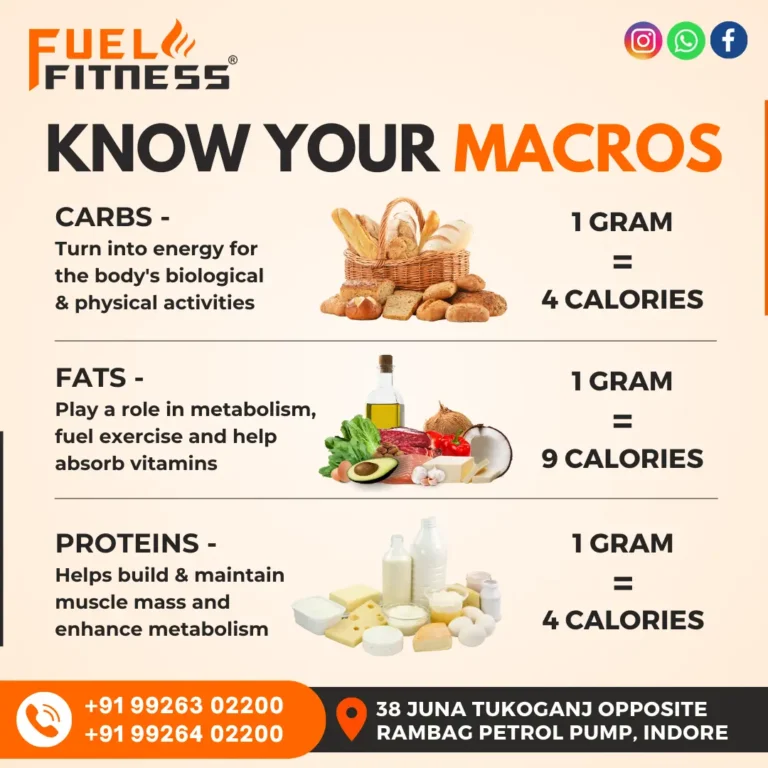 FUEL FITNESS - 2023-12-06T200033.444_converted